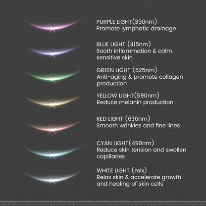 LED Face Lifter